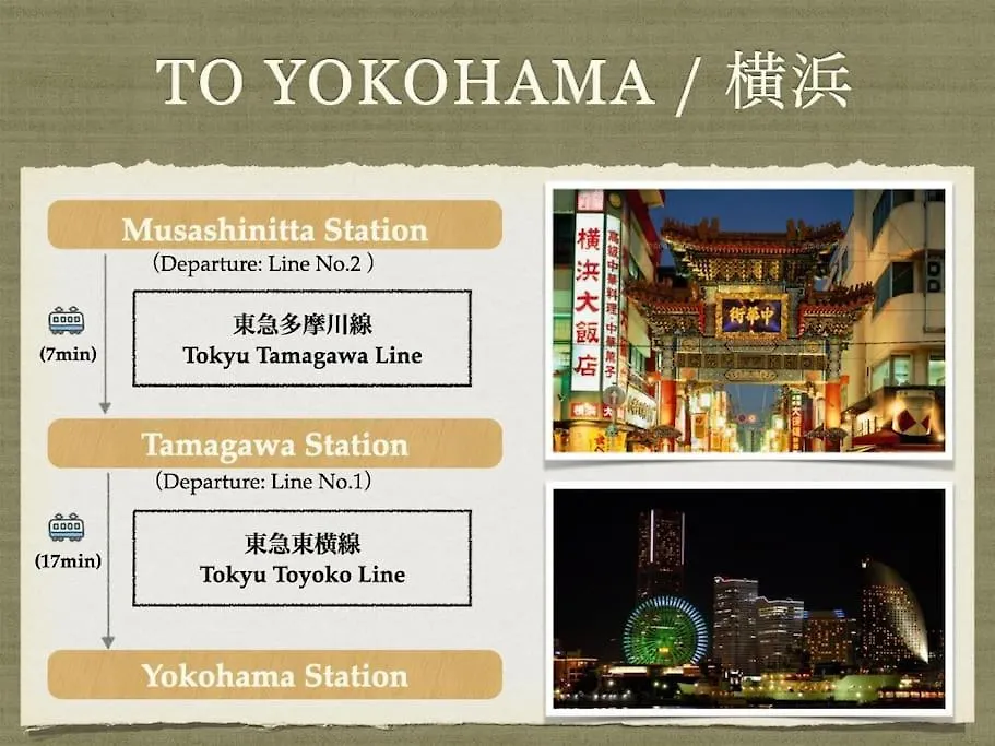 Apartamento The Dove House Tokio 0*,