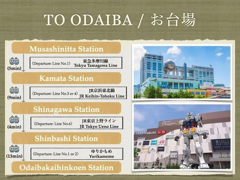 Apartamento The Dove House Tokio