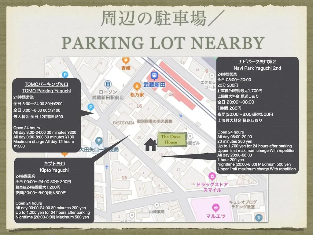 Apartamento The Dove House Tokio
